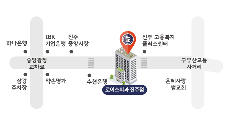 map_img